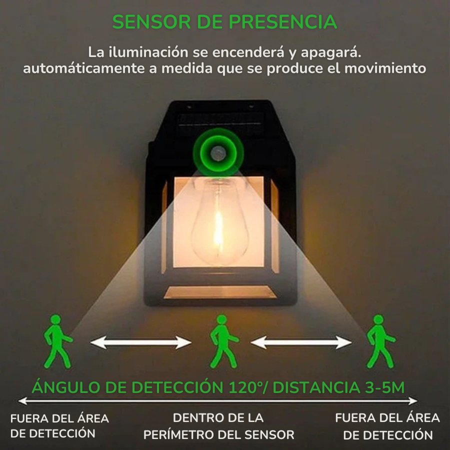 EcoPower Solar™  + BOMBILLA de REGALO